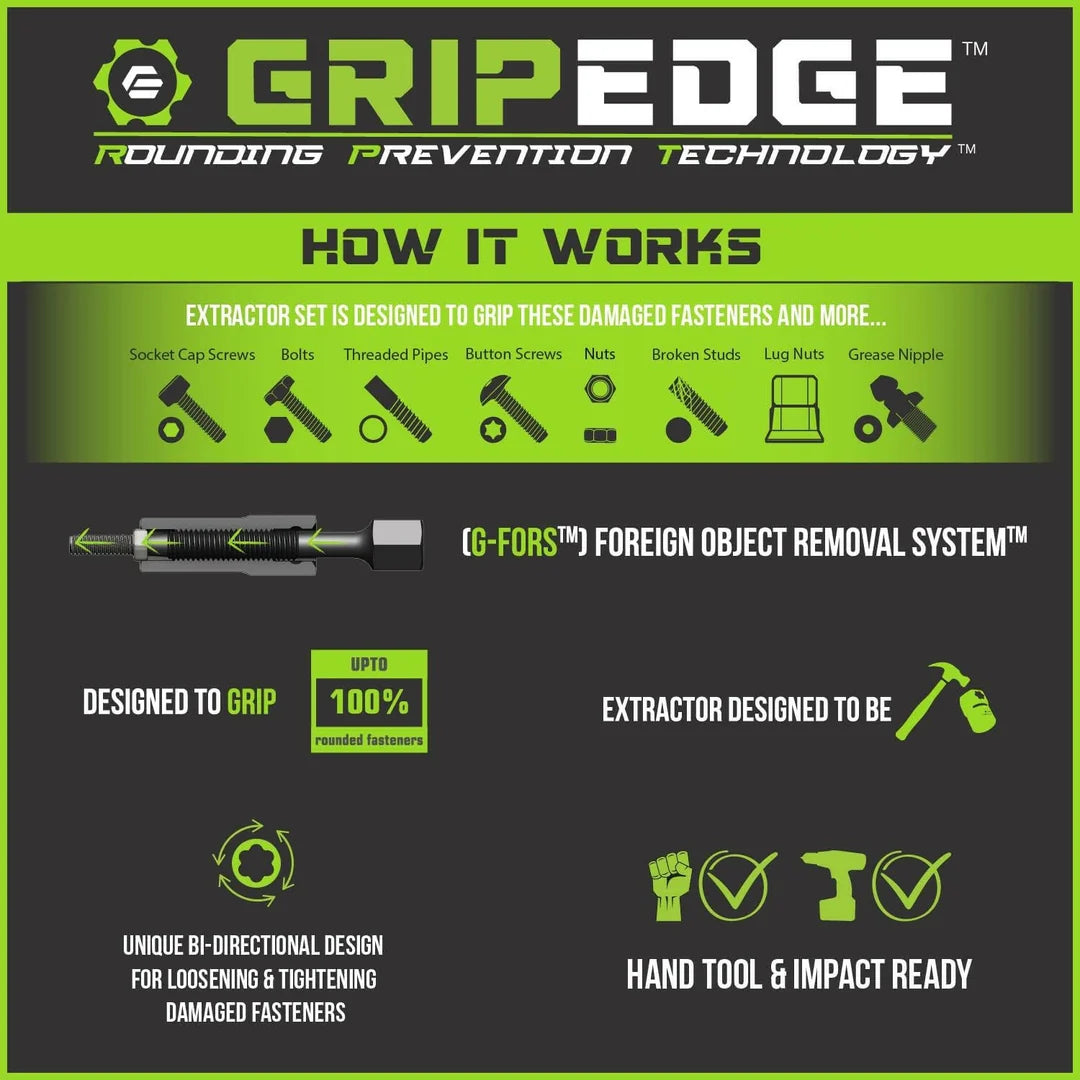 GripEdge 10PC 3/8" Drive Metric Socket Extractor Set 10–19mm