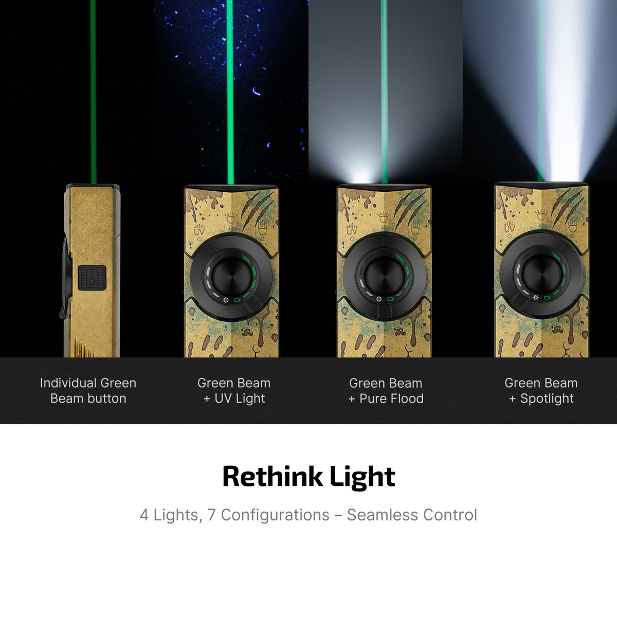 Olight ArkPro light modes: flood, spot, UV and green laser